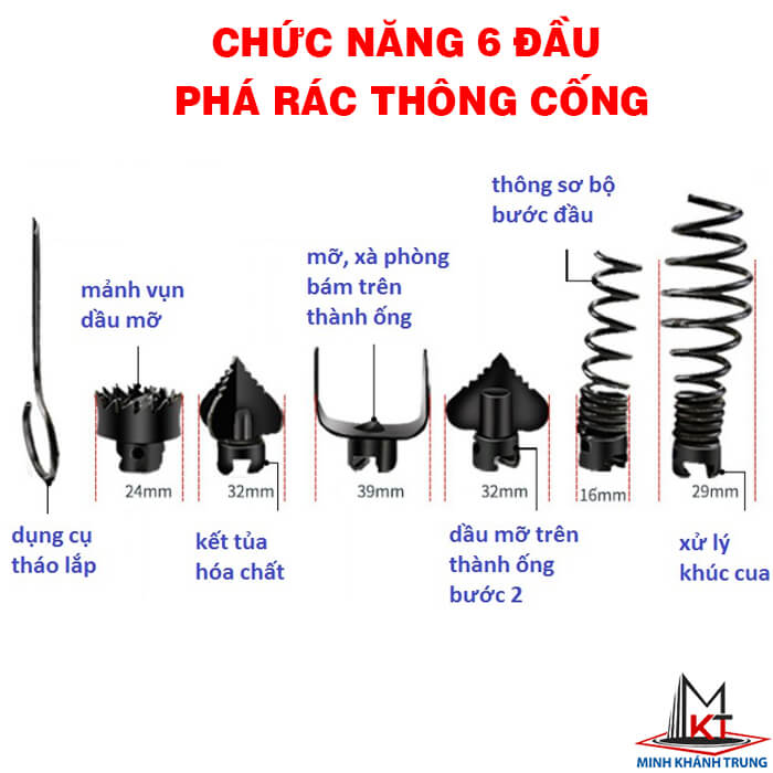 6 dau pha rac thong cong